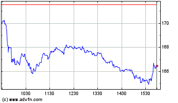 is the stock market open monday dec 31st